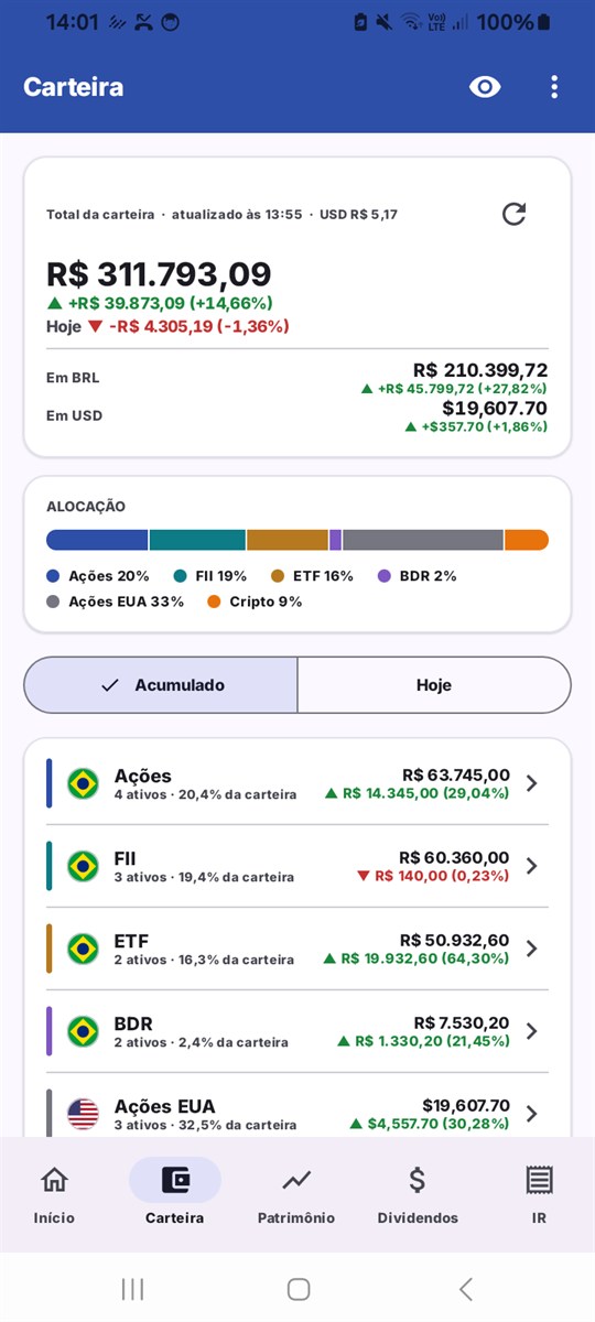 Tela Carteira: cotações ao vivo, rentabilidade e alocação por classe