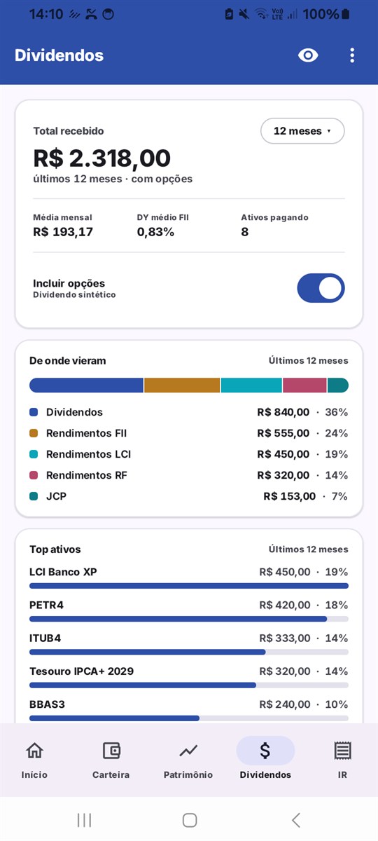 Tela Dividendos: total recebido, origem por tipo e ranking de ativos